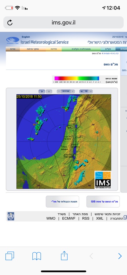 השירות המטאורולוגי הישראלי דף הבית Grihat1 Com